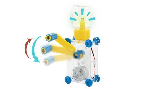 行李箱中的救星 美国亚马逊热销玩具，轻松安抚旅途中的孩子